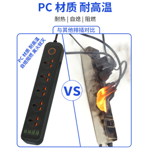 <strong>how to control Good quality for manufacture power sockets ?</strong>